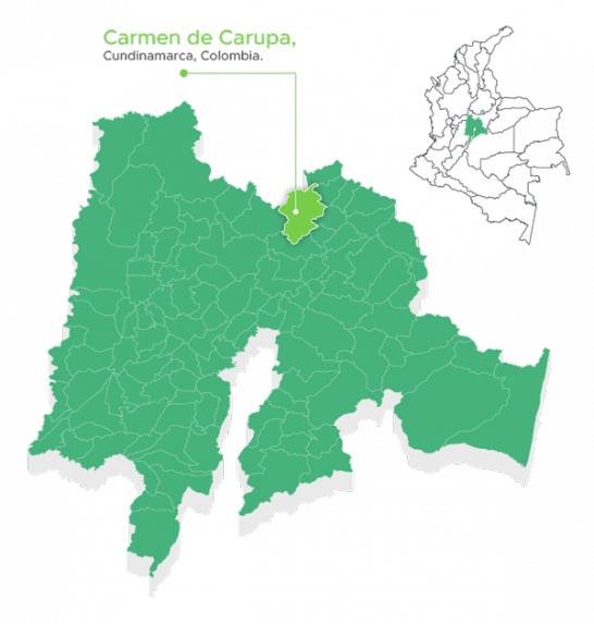 Mapa de Ubicación Reserva Carmen de Carupa